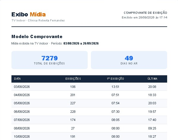 Exemplo real de comprovante de exibição com exibições por dia
